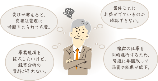 翻訳会社で困っていること